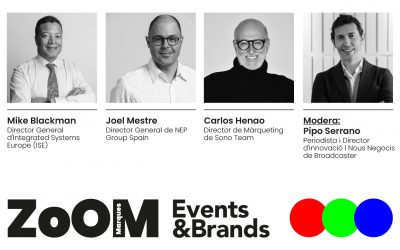 20-g: zoom “events brands” del cluster audiovisual