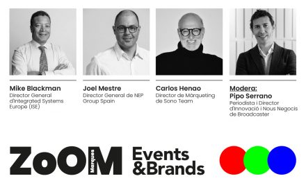 20-g: zoom “events brands” del cluster audiovisual