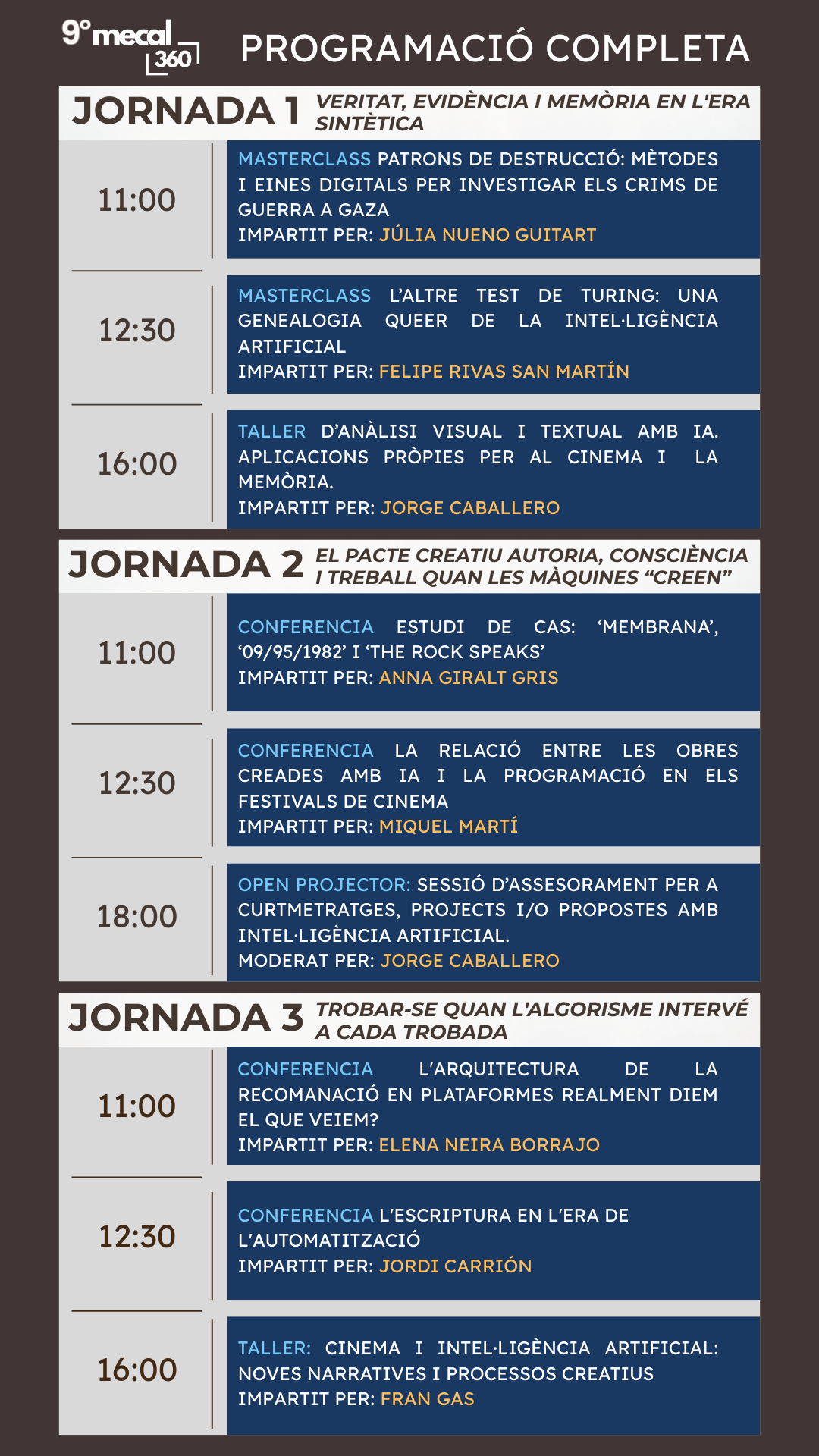 Programació del Mecal 360